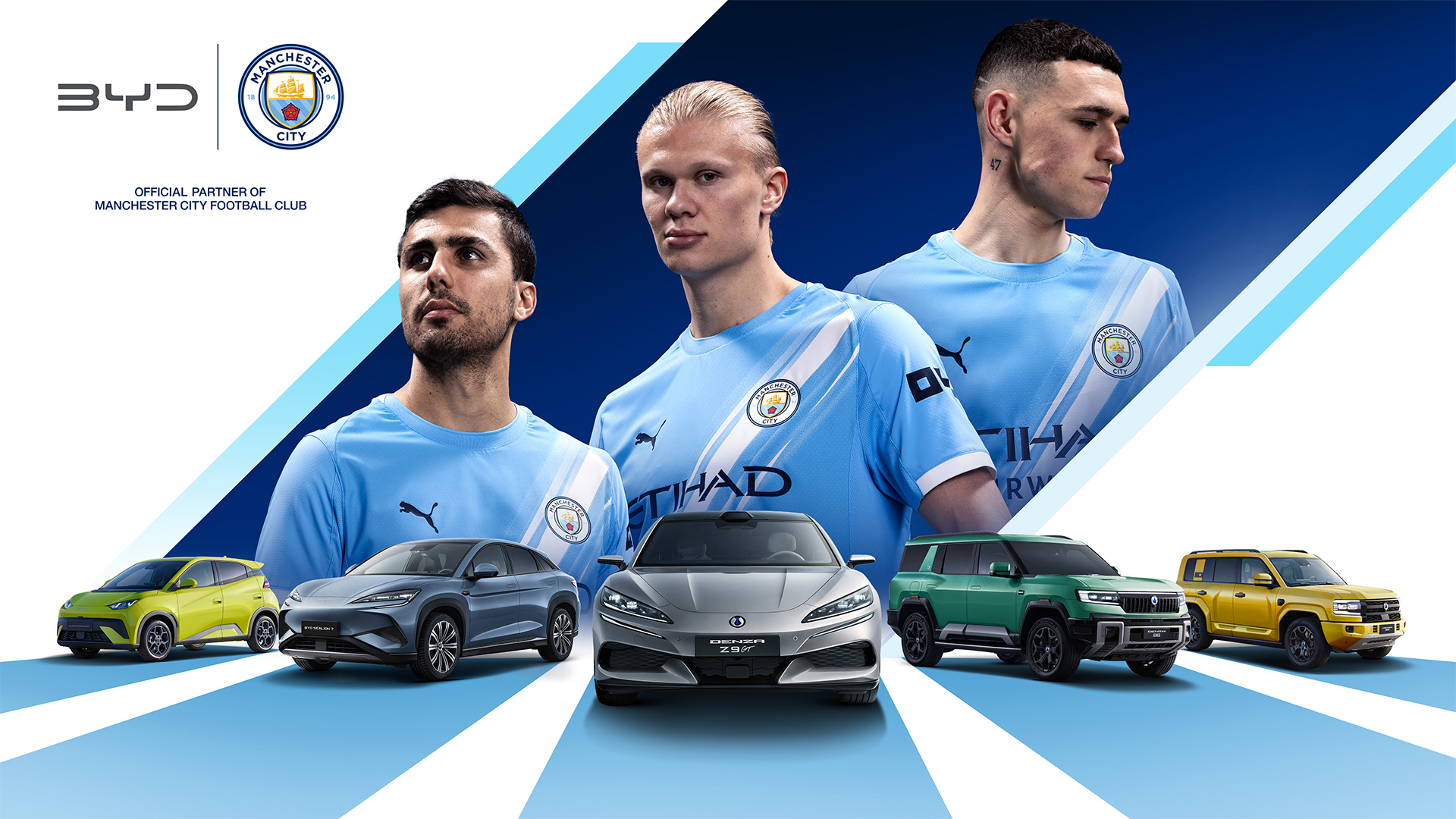 BYD & Manchester City copy